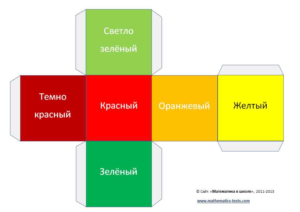 Силиконовая форма Куб 20 штук